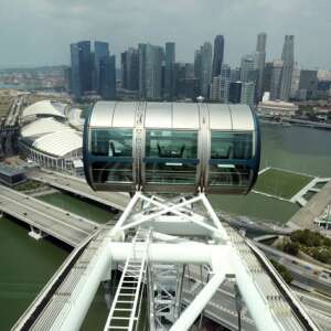 Future Cities: Sustainability and Tech Odyssey